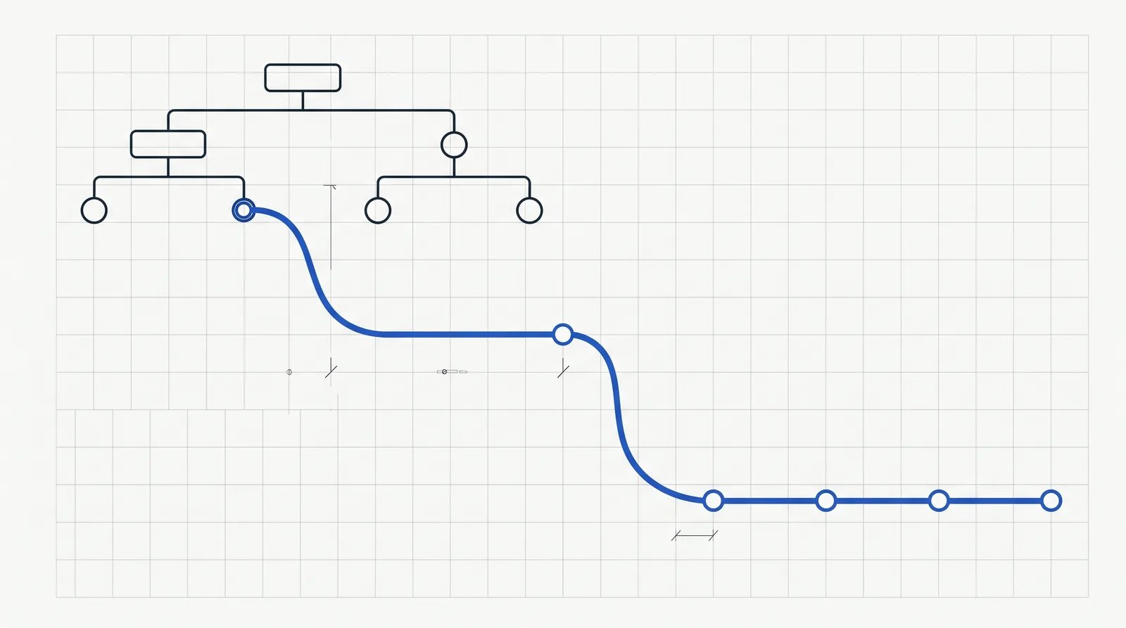 An organisation-chart hierarchy in the upper left and a chain of nodes in the lower right, joined by a single cobalt line that visits nodes in both, so they read as one graph.